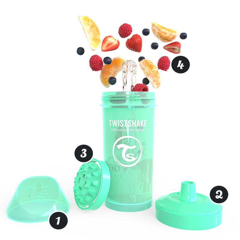 twistshake review