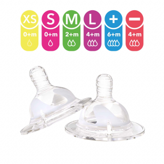 2x Anti-Colic Teat